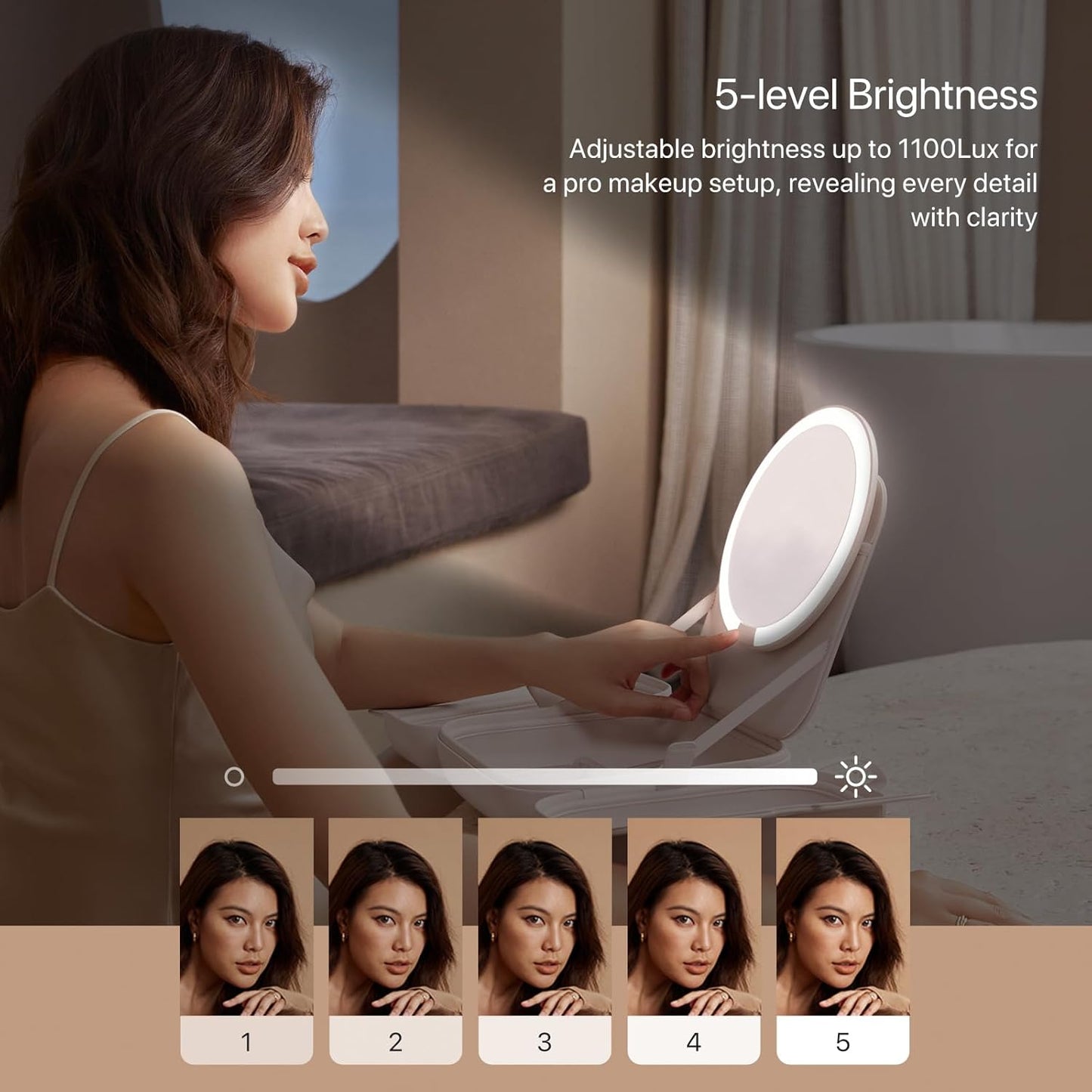 AMIRO M2 Travel Cosmetic Bag with 5 levels of brightness and 3-color LED mirror