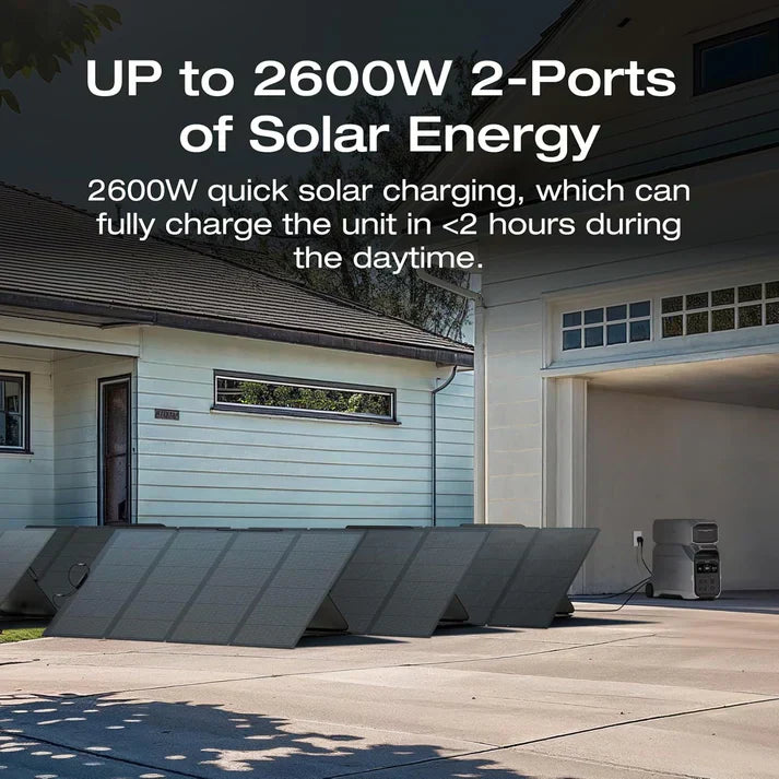 DELTA Pro Multi-Function Portable Power Station