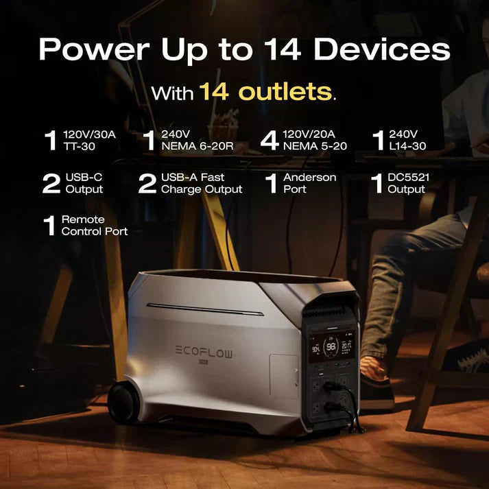 DELTA Pro Multi-Function Portable Power Station