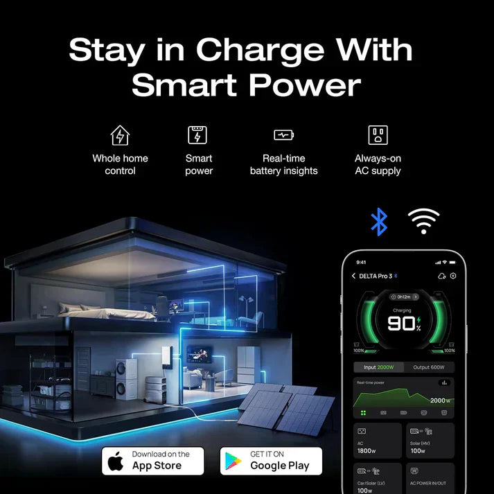 DELTA Pro Multi-Function Portable Power Station