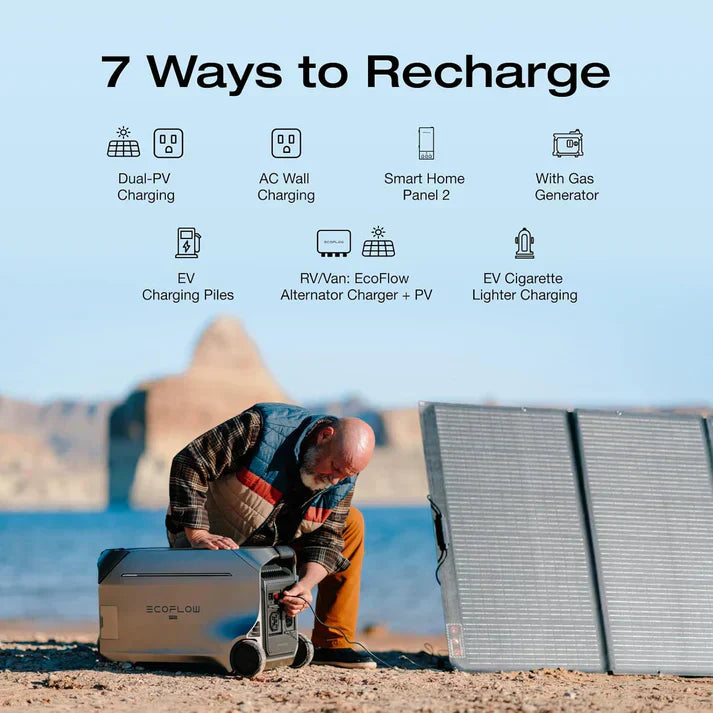 DELTA Pro Multi-Function Portable Power Station