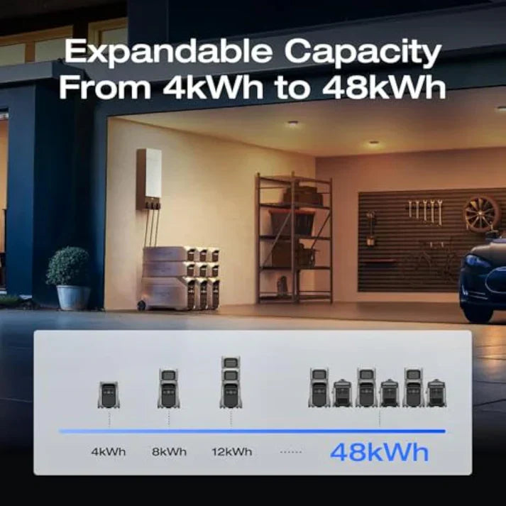 DELTA Pro Multi-Function Portable Power Station