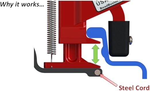 XB-550i HD Bead Breaker for Tractor/OTR/Commercial/Industrial Tires