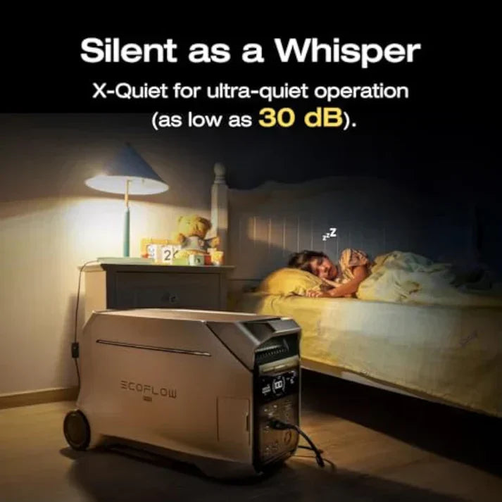 DELTA Pro Multi-Function Portable Power Station